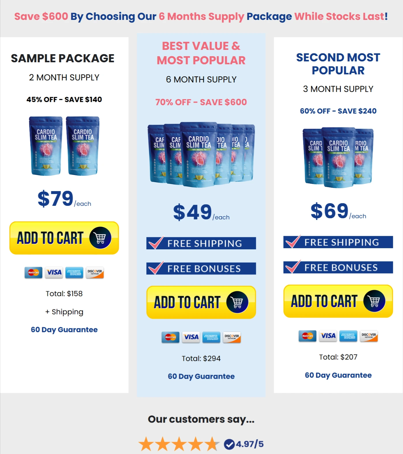 Cardio Slim Tea Pricing